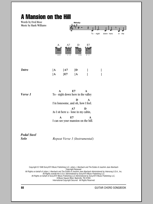 Download Hank Williams A Mansion On The Hill Sheet Music