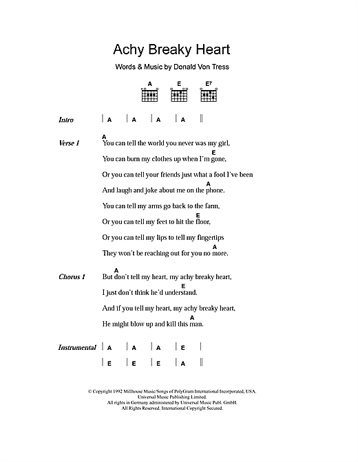 Download Billy Ray Cyrus Achy Breaky Heart Sheet Music