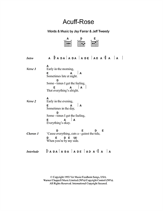 Download Uncle Tupelo Acuff-Rose Sheet Music