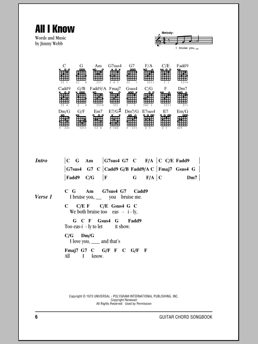 Download Five For Fighting All I Know Sheet Music