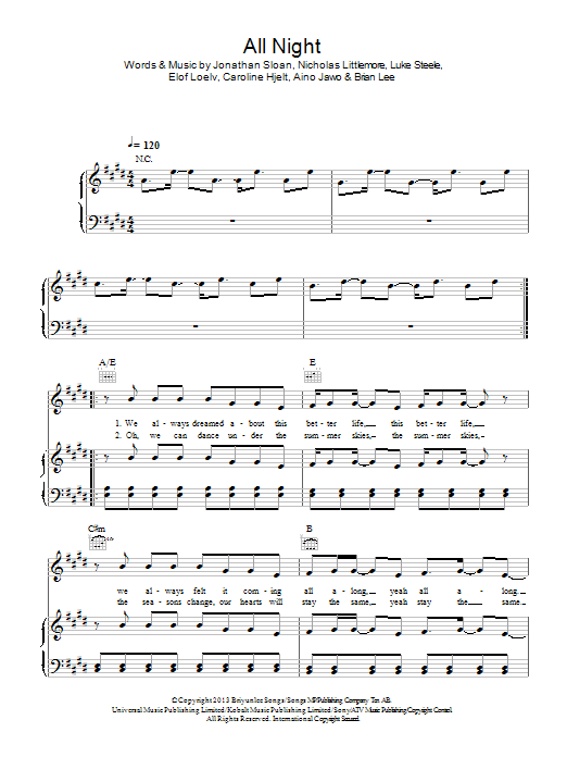 Download Icona Pop All Night Sheet Music