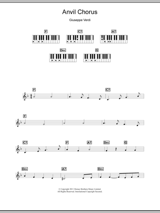 Giuseppe Verdi Anvil Chorus (from Il Trovatore) sheet music notes printable PDF score