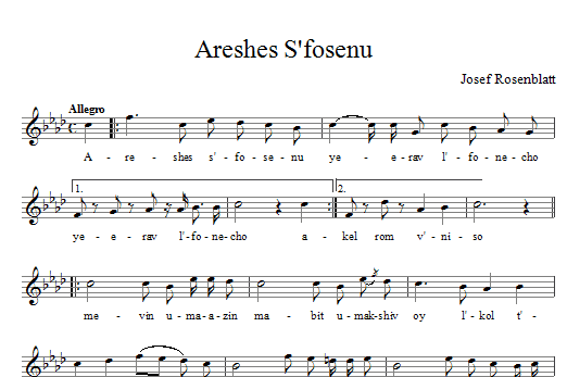 Download Yossele Rosenblatt Areshes S'fosenu Sheet Music
