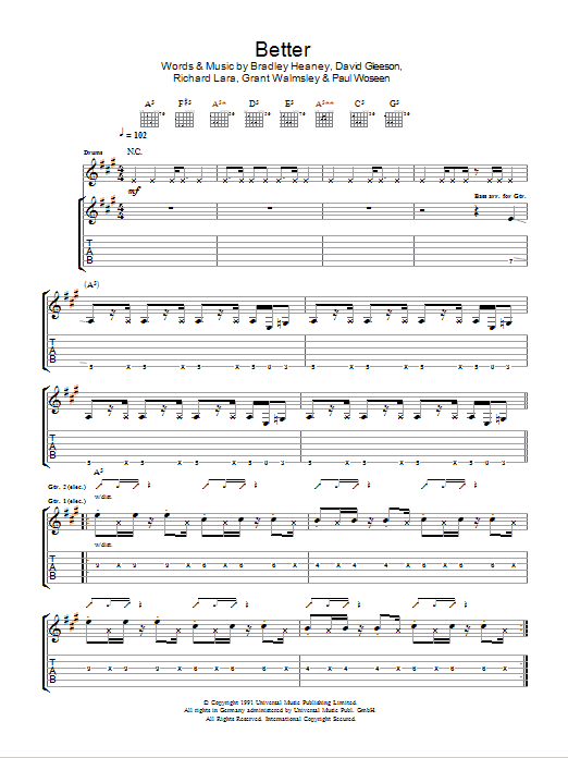 Download The Screaming Jets Better Sheet Music