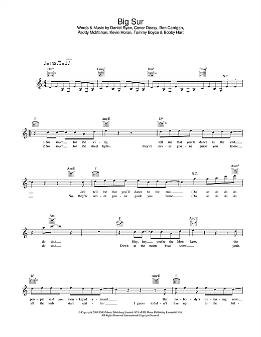 The Thrills Big Sur sheet music notes printable PDF score