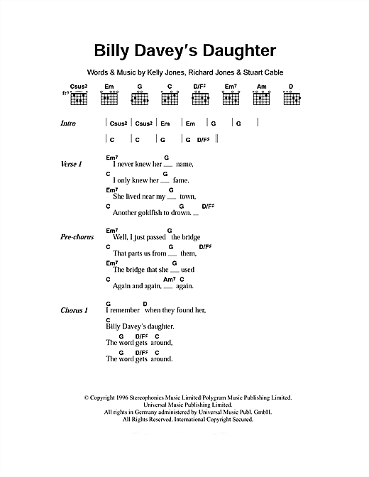 Download Stereophonics Billy Davey's Daughter Sheet Music