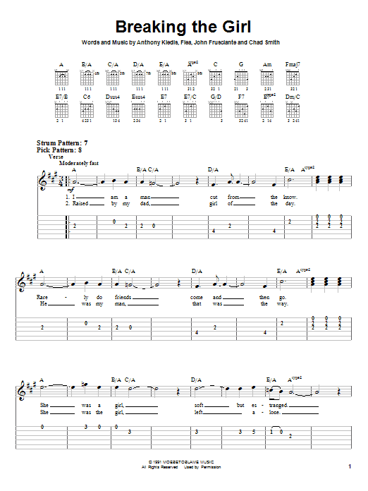 Download Red Hot Chili Peppers Breaking The Girl Sheet Music