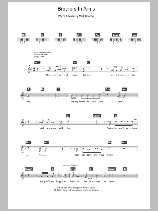 Download Dire Straits Brothers In Arms Sheet Music