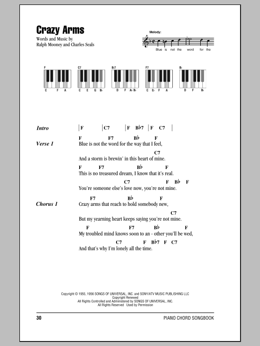 Download Ray Price Crazy Arms Sheet Music