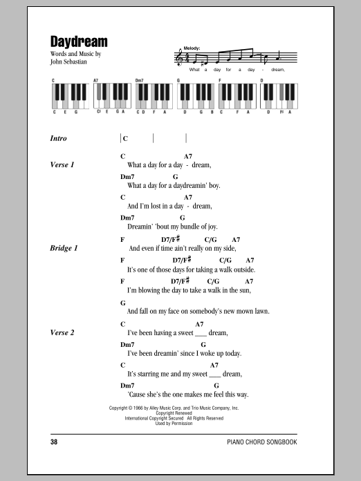 Download The Lovin' Spoonful Daydream Sheet Music