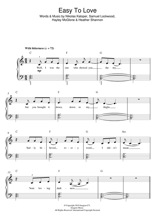Download The Jezabels Easy To Love Sheet Music