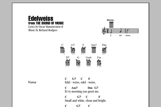 Download Richard Rodgers Edelweiss Sheet Music