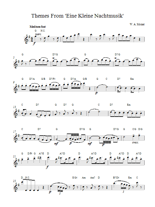 Wolfgang Amadeus Mozart Eine Kleine Nachtmusik sheet music notes printable PDF score