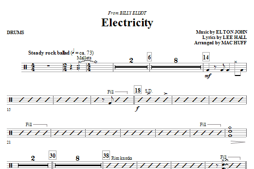 Download Mac Huff Electricity (from Billy Elliot) - Drums Sheet Music