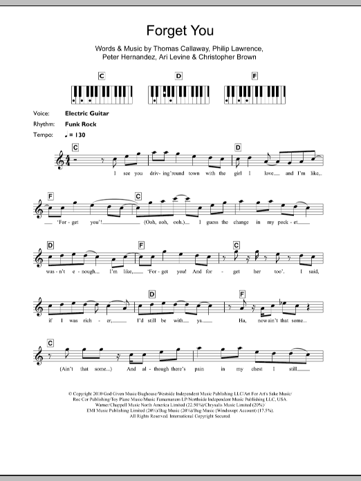 Download Cee Lo Green Forget You Sheet Music