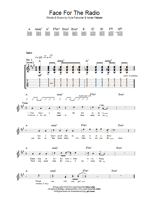 Download The View Face For The Radio Sheet Music