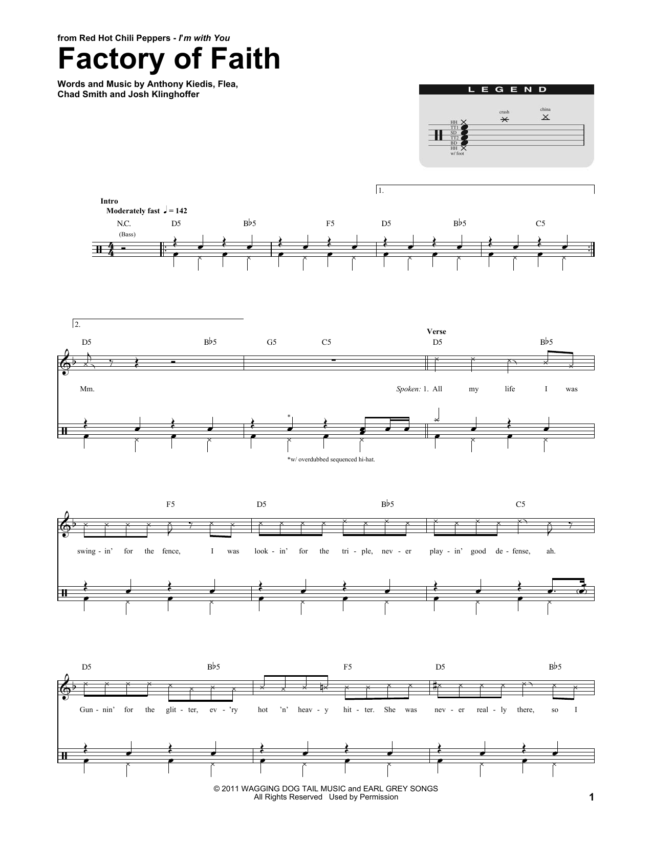 Download Red Hot Chili Peppers Factory Of Faith Sheet Music