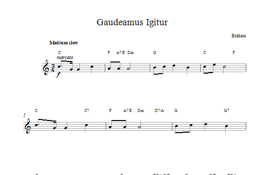 Download Johannes Brahms Gaudeamus Igitur Sheet Music