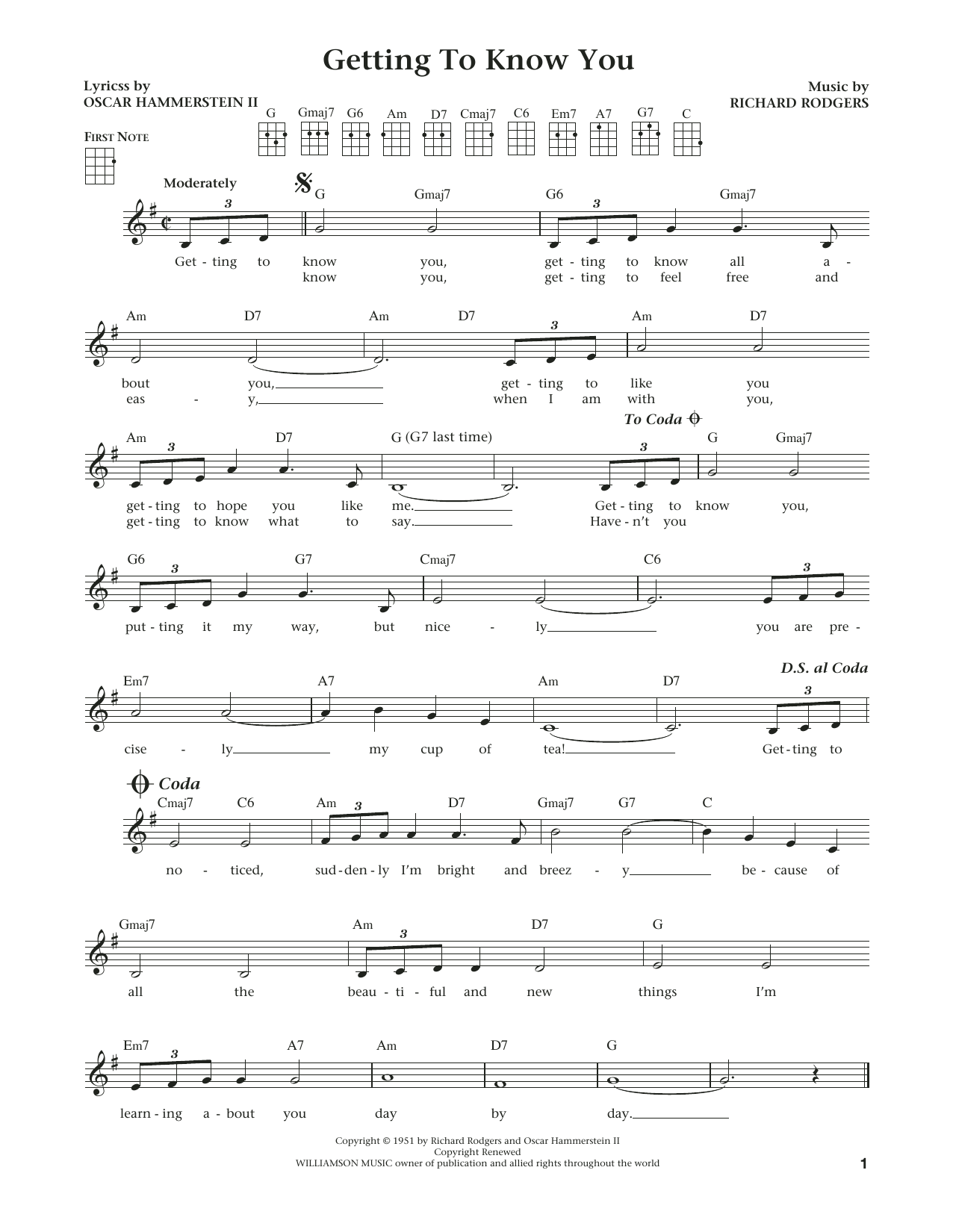 Download Rodgers & Hammerstein Getting To Know You (from The Daily Uku Sheet Music