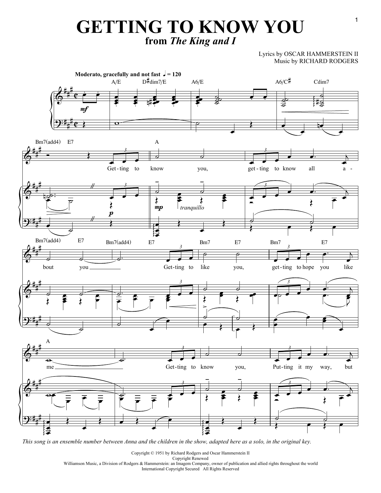Download Rodgers & Hammerstein Getting To Know You Sheet Music