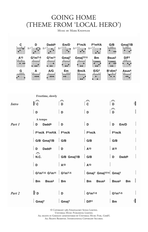 Mark Knopfler Going Home (Theme from 'Local Hero') sheet music notes printable PDF score