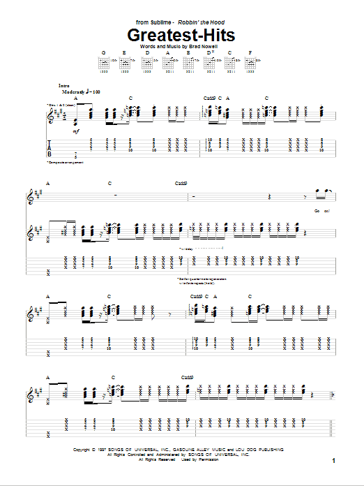 Download Sublime Greatest-Hits Sheet Music