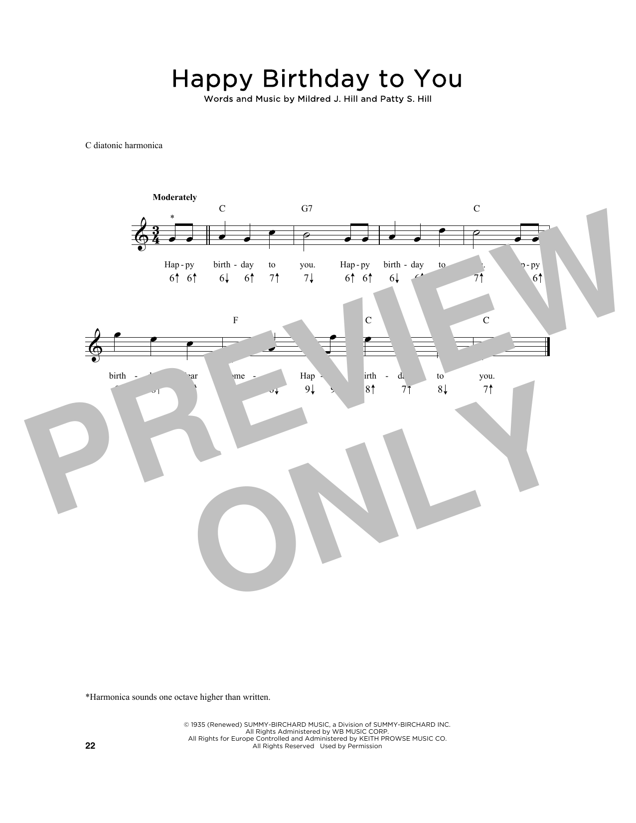 Download Mildred & Patty Hill Happy Birthday To You Sheet Music