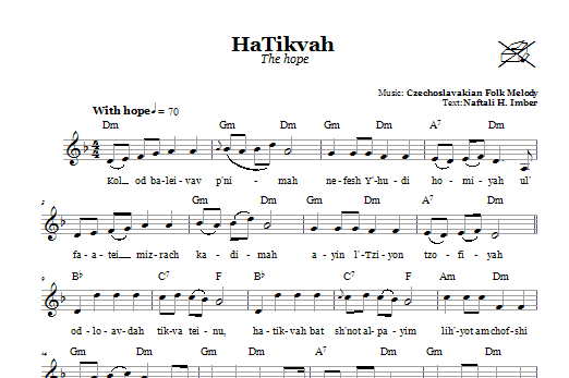Download N.H. Imber HaTikvah (The Hope) Sheet Music