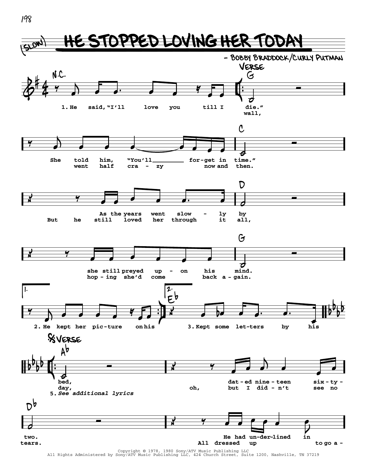 Download George Jones He Stopped Loving Her Today Sheet Music