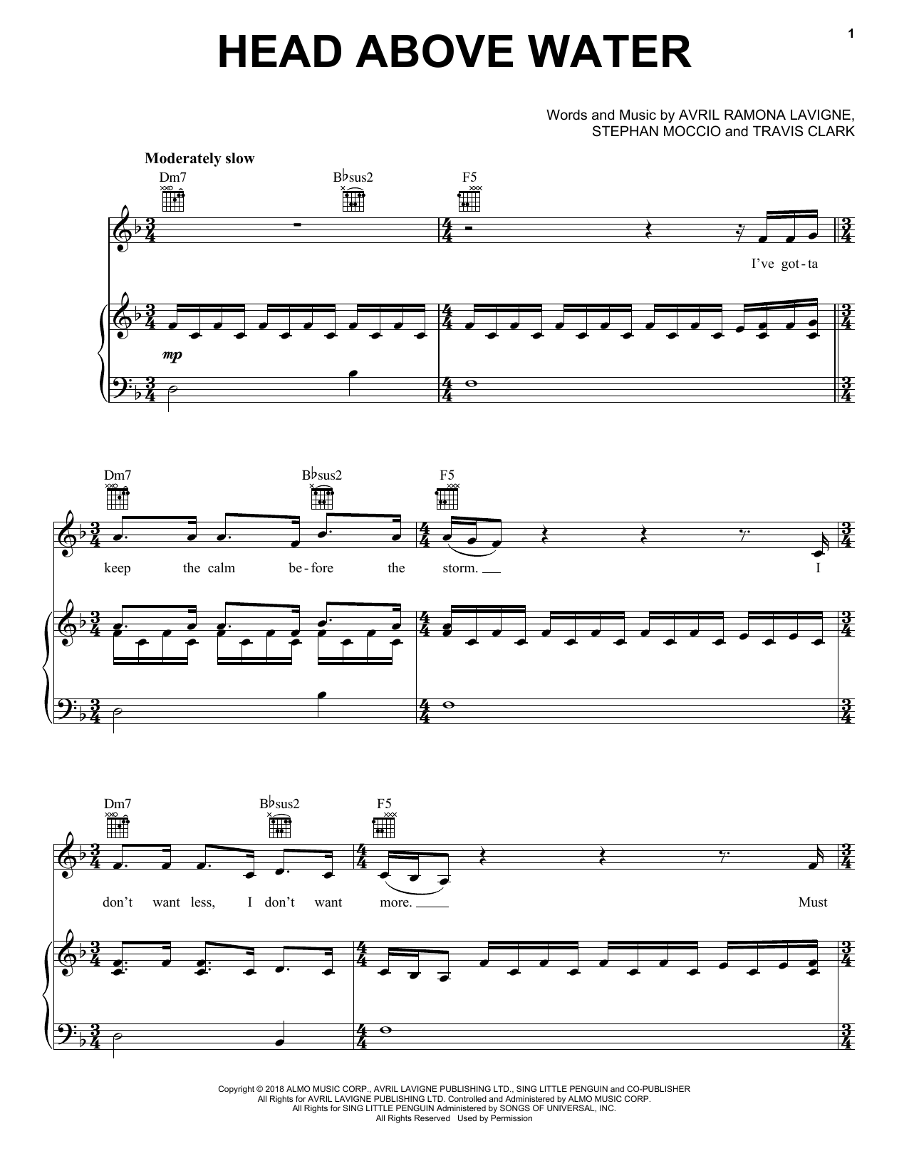 Download Avril Lavigne Head Above Water Sheet Music