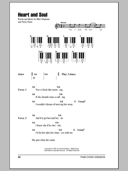 Download Huey Lewis & The News Heart And Soul Sheet Music