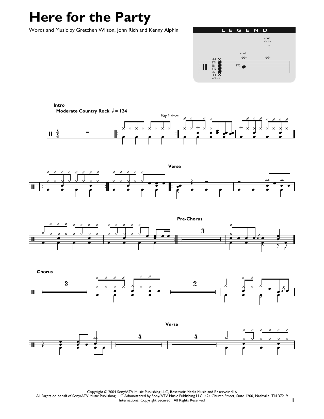 Download Gretchen Wilson Here For The Party Sheet Music