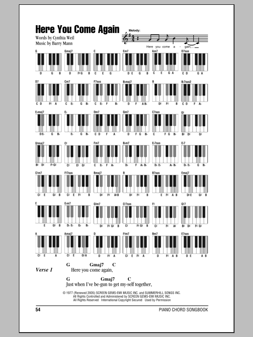 Download Dolly Parton Here You Come Again Sheet Music