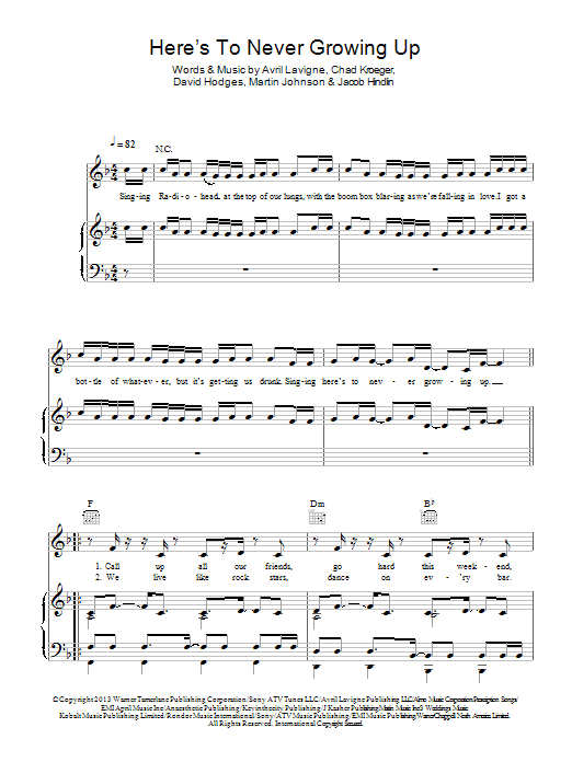 Download Avril Lavigne Here's To Never Growing Up Sheet Music