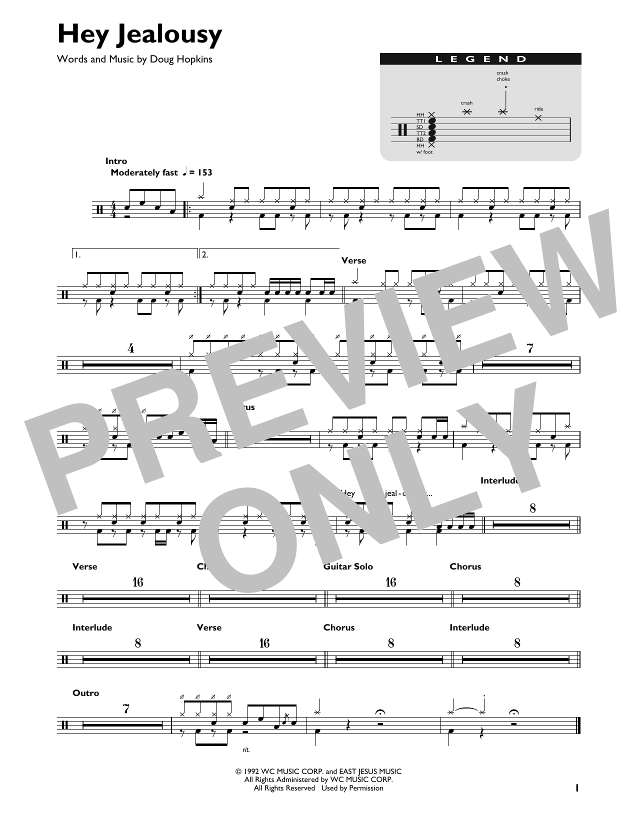 Download Gin Blossoms Hey Jealousy Sheet Music