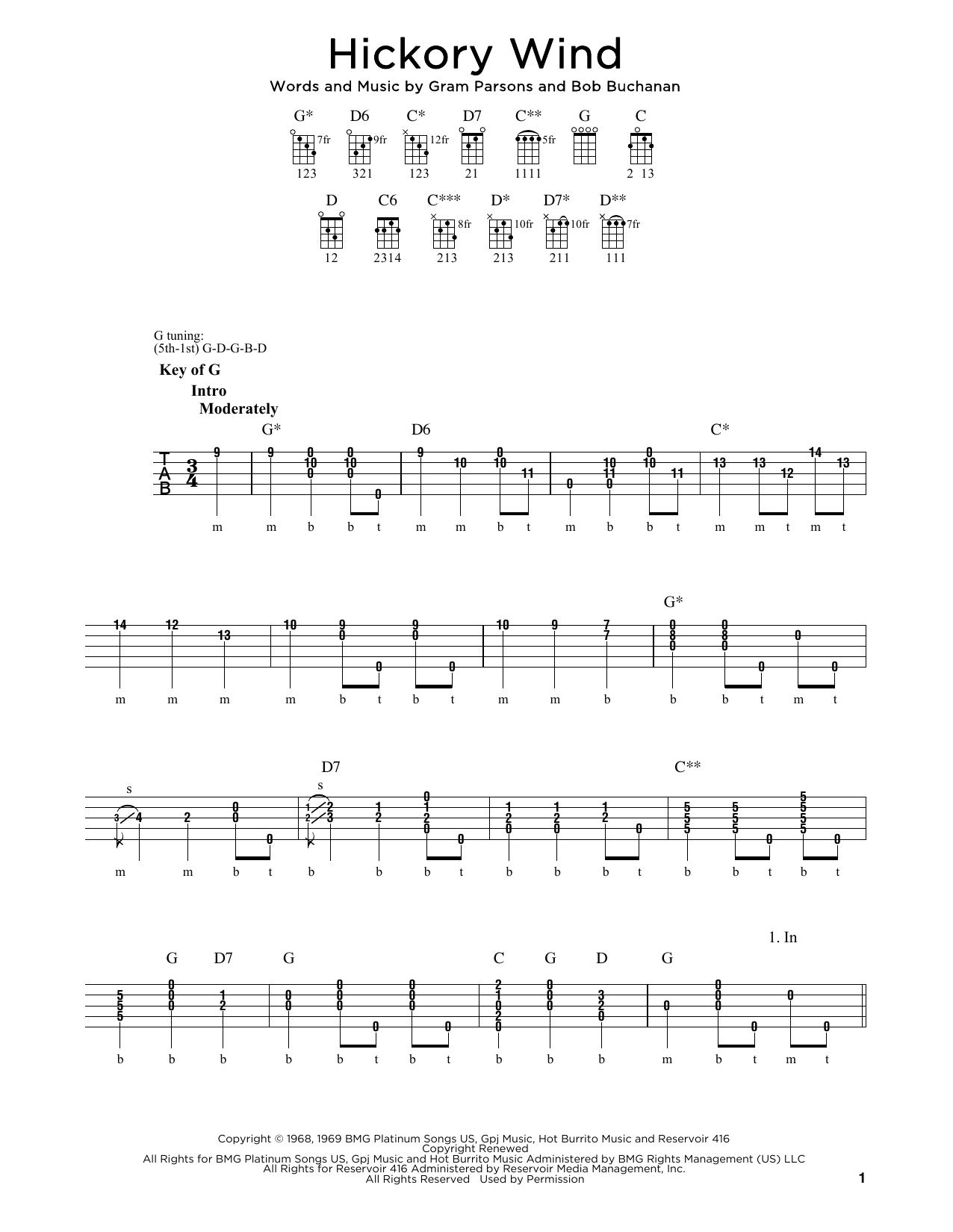 Download Gram Parsons Hickory Wind Sheet Music