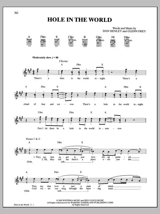 Download Eagles Hole In The World Sheet Music