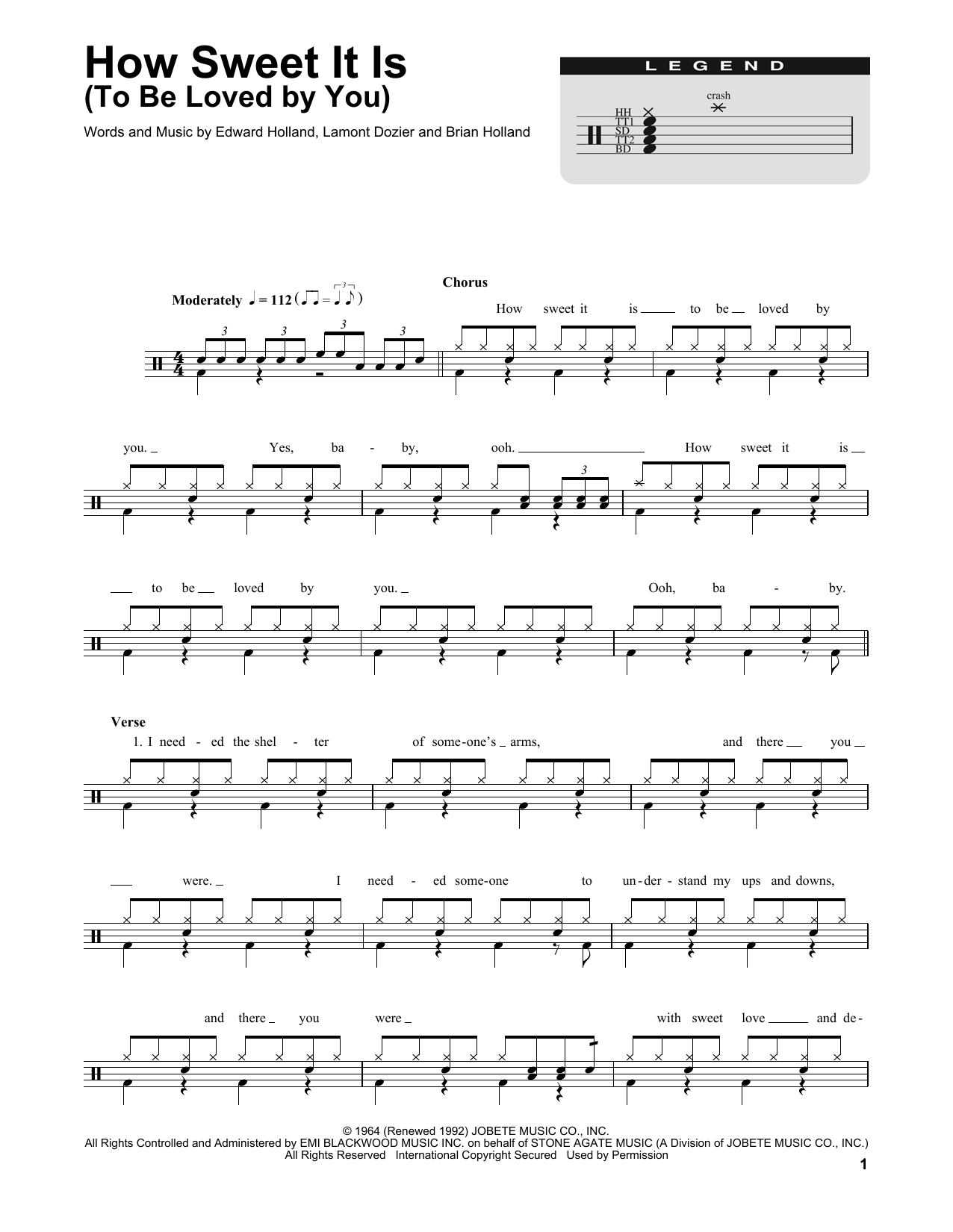 Download Marvin Gaye How Sweet It Is (To Be Loved By You) Sheet Music