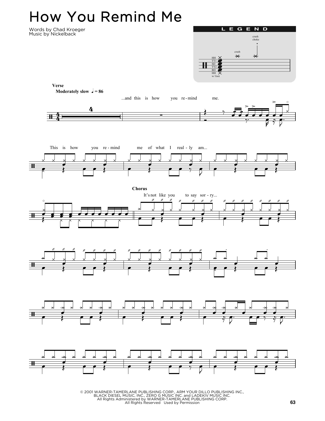 Download Nickelback How You Remind Me Sheet Music