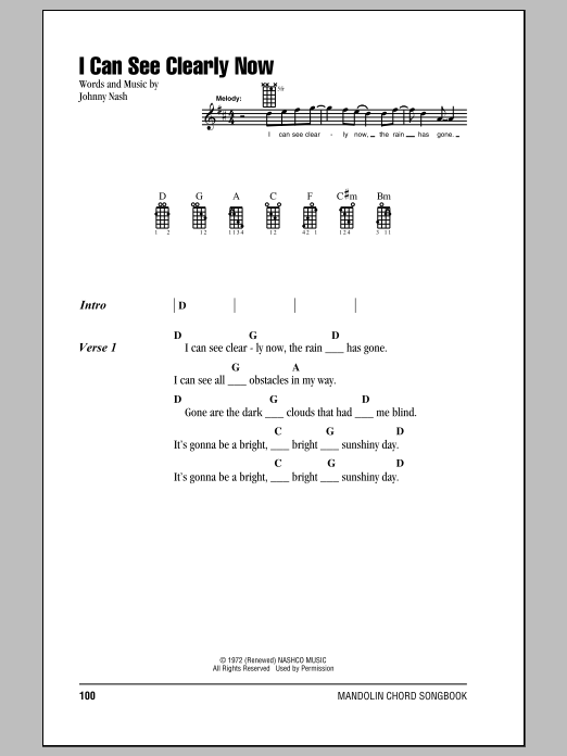 Download Jimmy Cliff I Can See Clearly Now Sheet Music