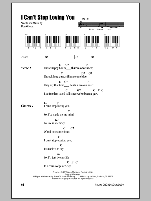 Download Don Gibson I Can't Stop Loving You Sheet Music