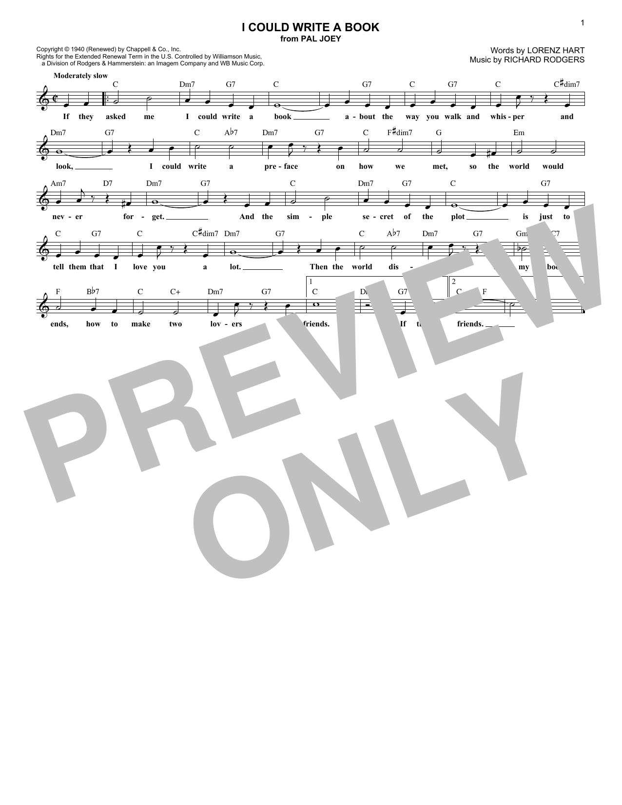 Download Richard Rodgers I Could Write A Book Sheet Music
