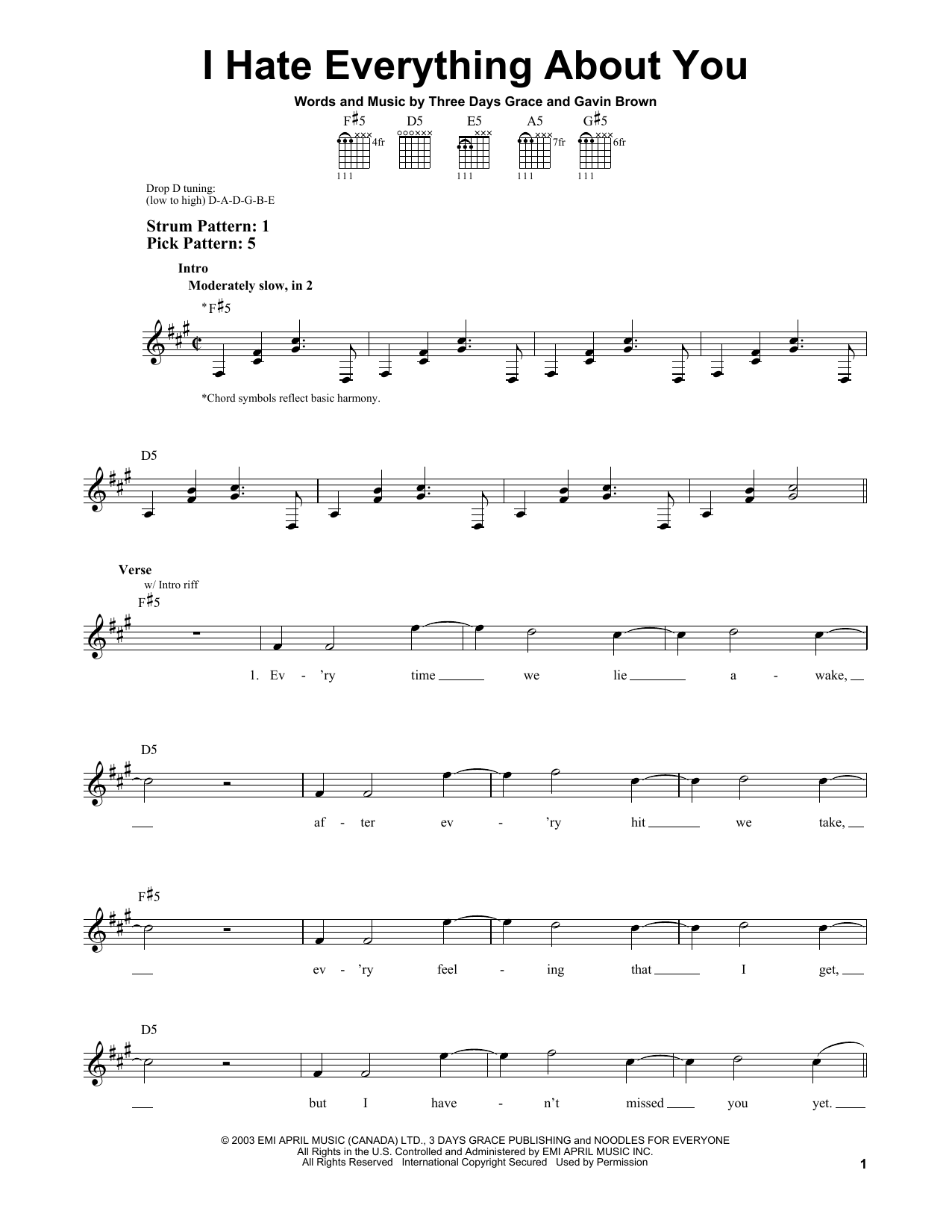Download Three Days Grace I Hate Everything About You Sheet Music