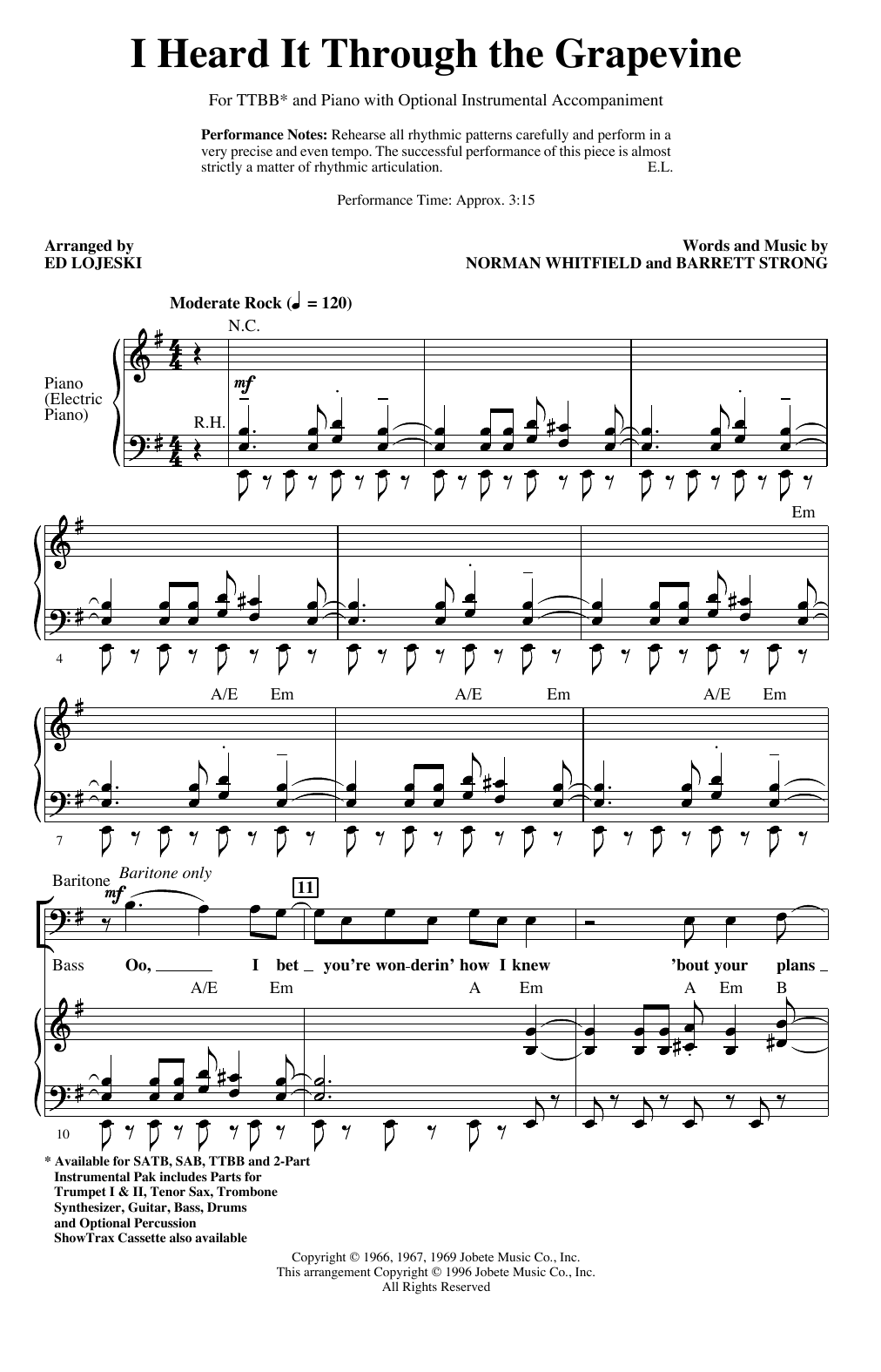 Download Marvin Gaye I Heard It Through The Grapevine (arr. Sheet Music