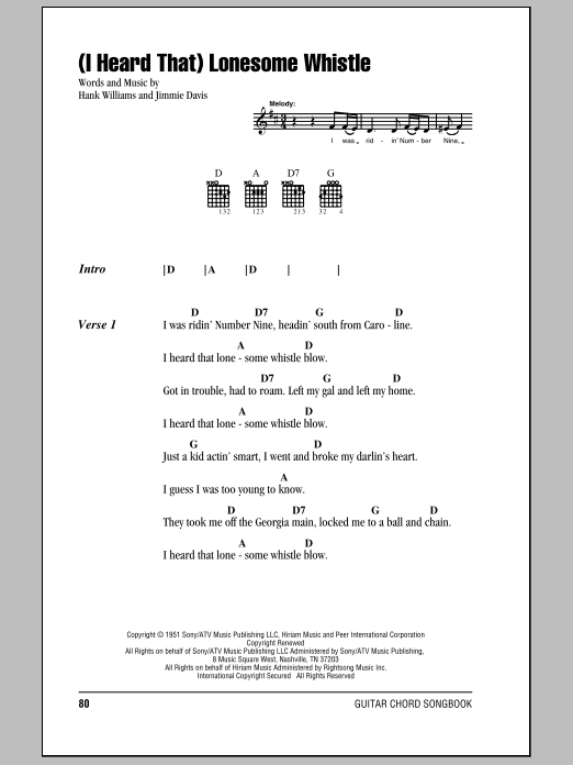 Download Hank Williams (I Heard That) Lonesome Whistle Sheet Music