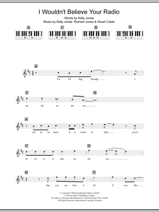 Download Stereophonics I Wouldn't Believe Your Radio Sheet Music