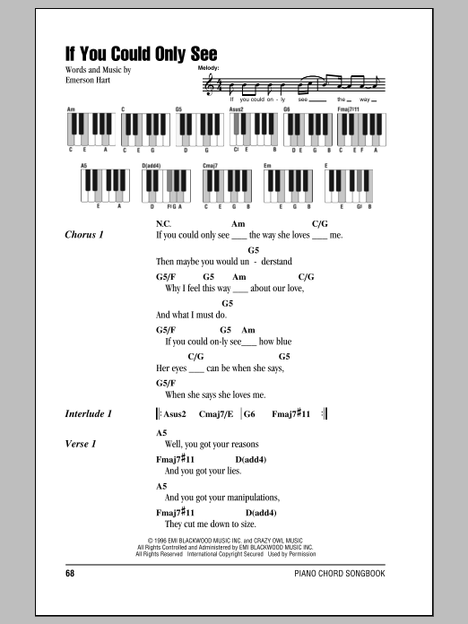 Download Tonic If You Could Only See Sheet Music
