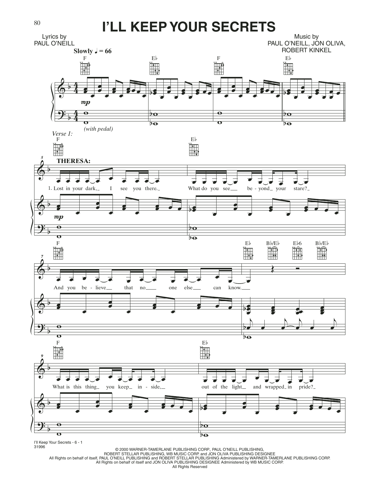 Download Trans-Siberian Orchestra I'll Keep Your Secrets Sheet Music