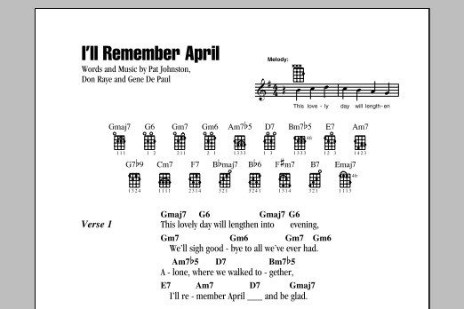Download Gene De Paul I'll Remember April Sheet Music