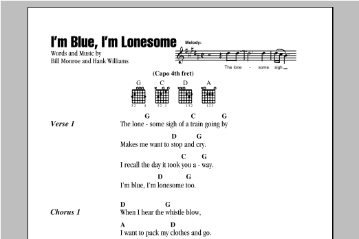 Download Hank Williams I'm Blue, I'm Lonesome Sheet Music